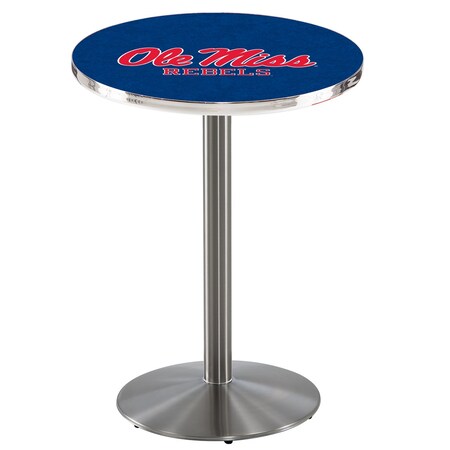 Holland Bar Stool Co